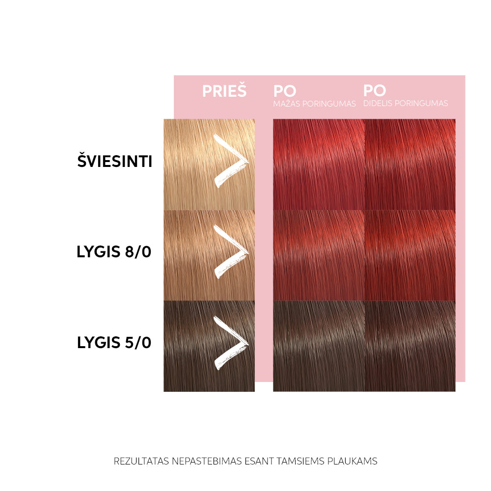 COLOR FRESH Mask Red 150ml
