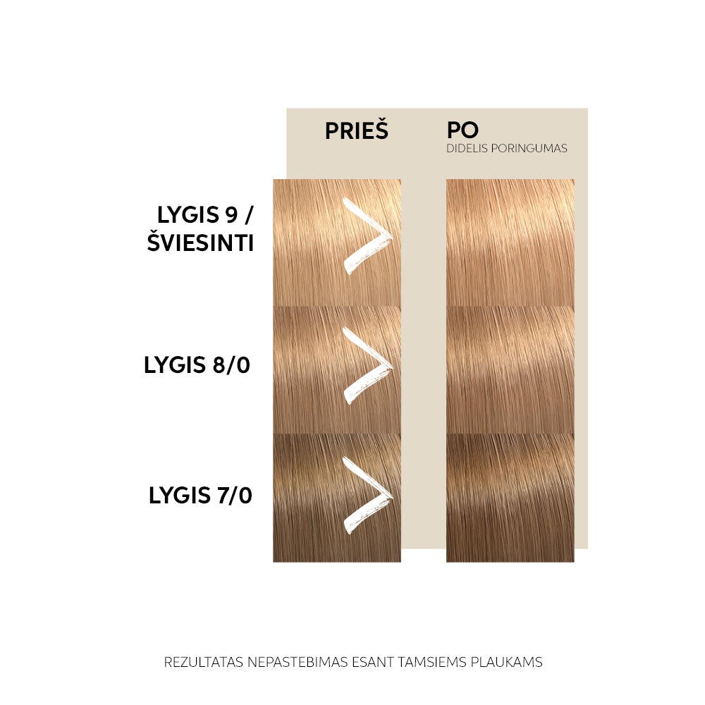 COLOR FRESH Mask Golden Gloss - Atspalvį suteikianti kaukė  150ml