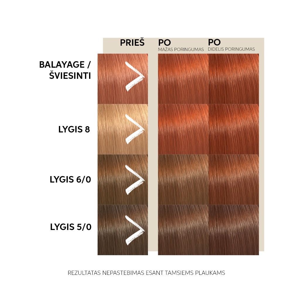 COLOR FRESH Mask Copper Glow - Atspalvį suteikianti kaukė  150ml