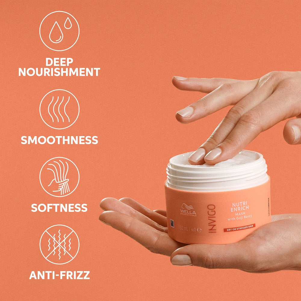 NUTRI ENRICH Deep Nourishment Mask - Giliai maitinanti kaukė 150 ml