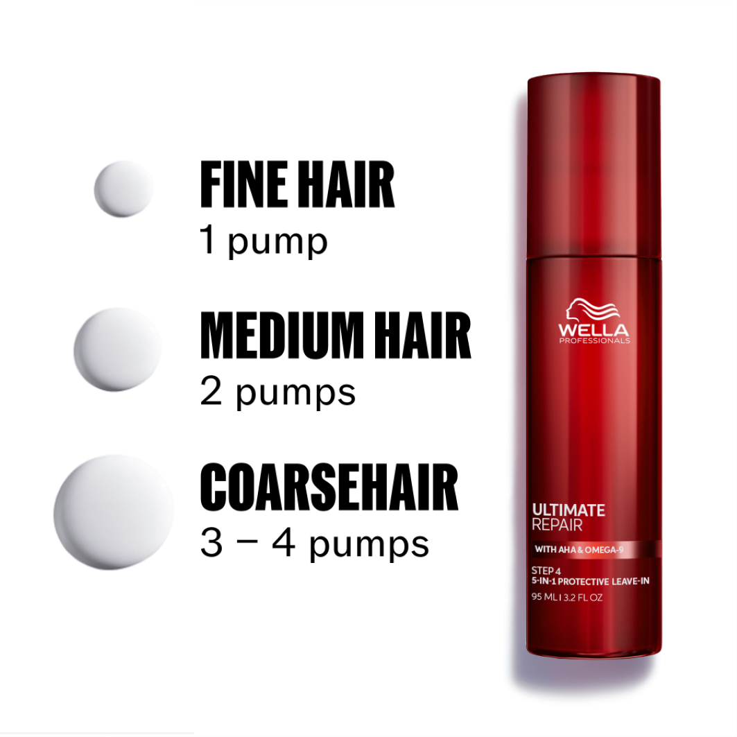 ULTIMATE REPAIR Protective Leave-in - Apsauginis 5in1 nenuplaunamas serumas pažeistiems plaukams 95ml