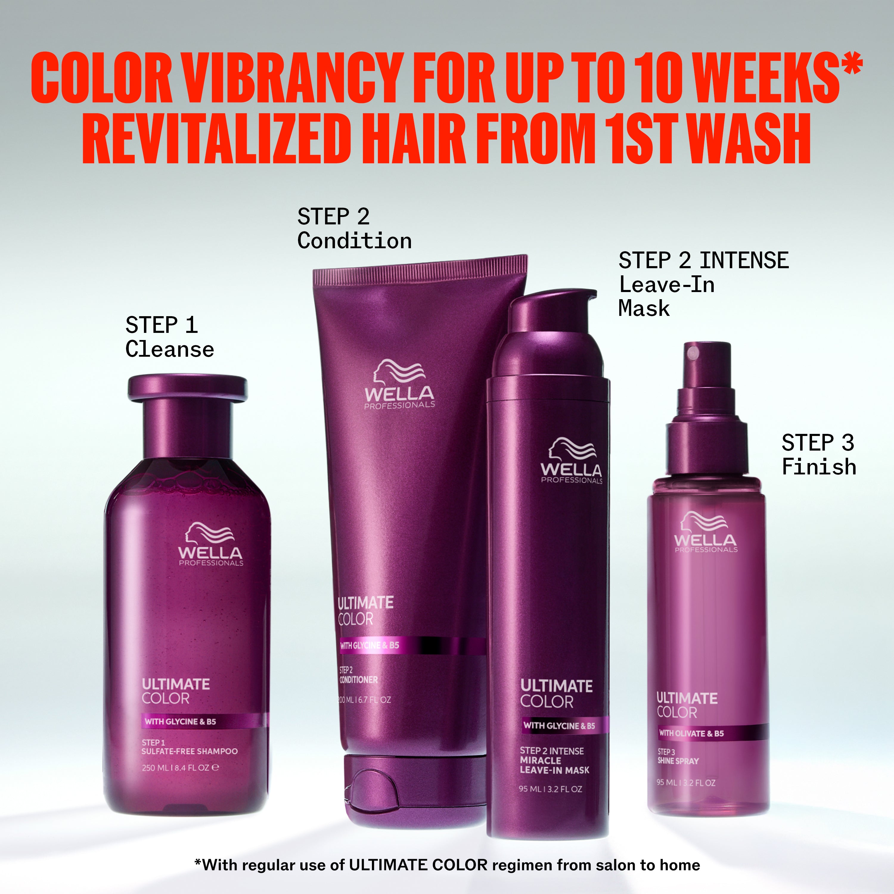 ULTIMATE COLOR Shampoo – Dažytų plaukų šampūnas be sulfatų STEP 1, 1000ml