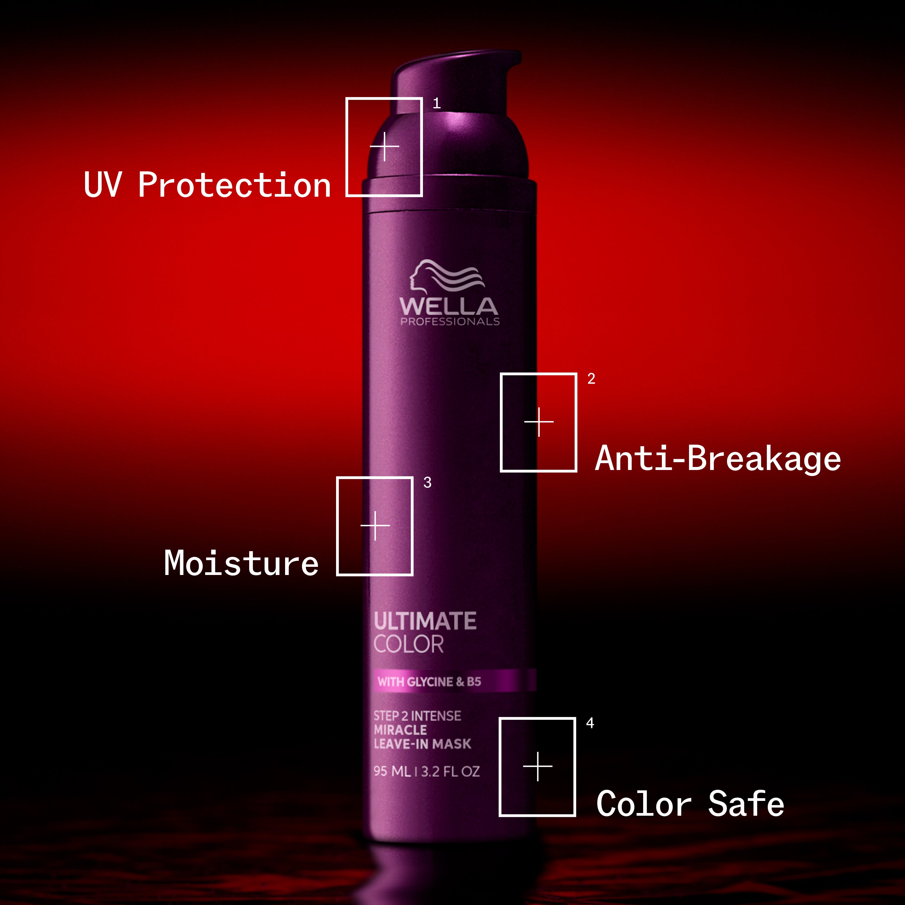 ULTIMATE COLOR Miracle Leave–in Mask – Miracle nenuplaunama kaukė dažytiems plaukams STEP 2, 95 ml