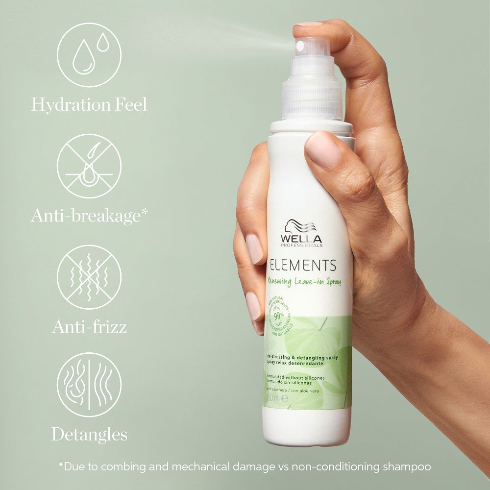 ELEMENTS Renewing Leave-in Spray 150ml