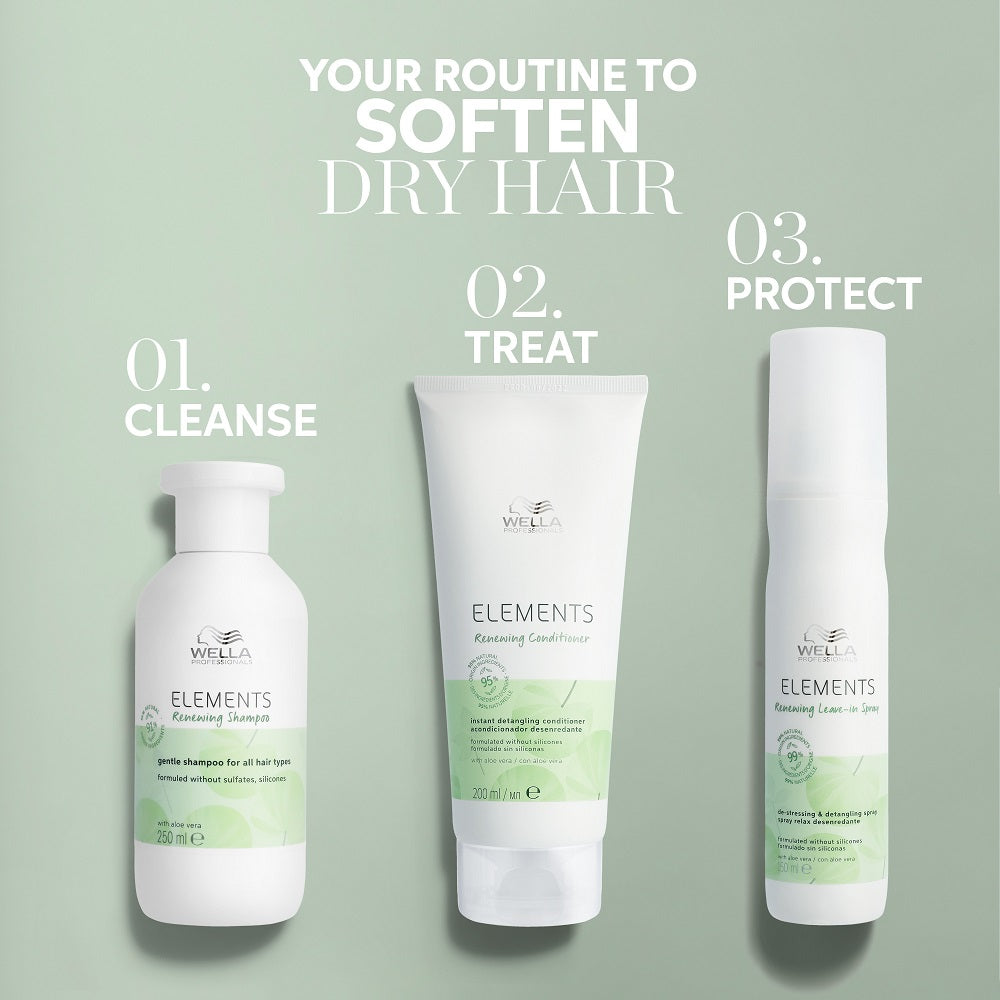 ELEMENTS Renewing Leave-in Spray 150ml