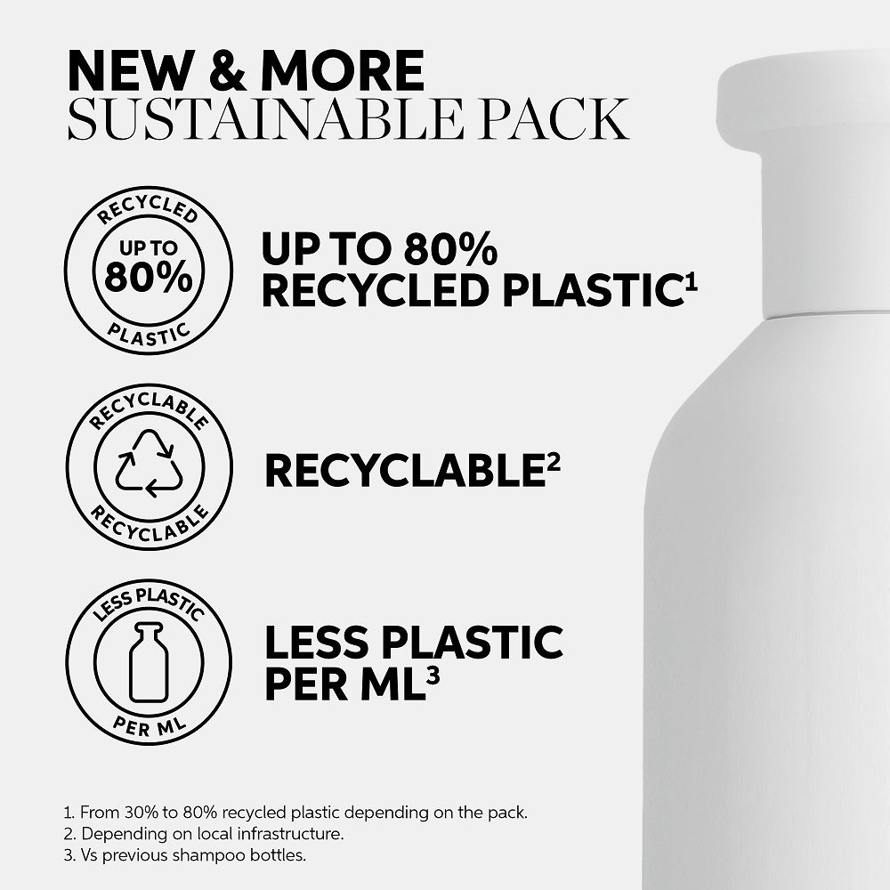 ELEMENTS Renewing Mask 150ml