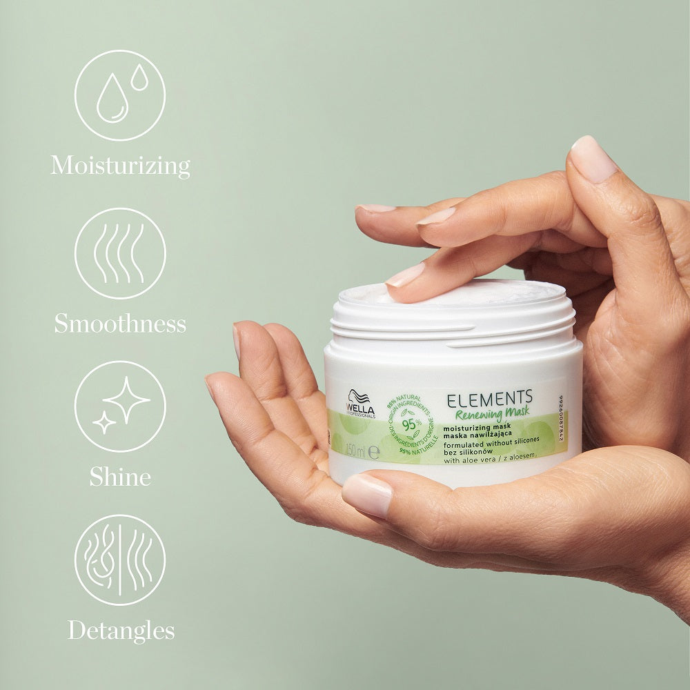 ELEMENTS Renewing Mask 150ml