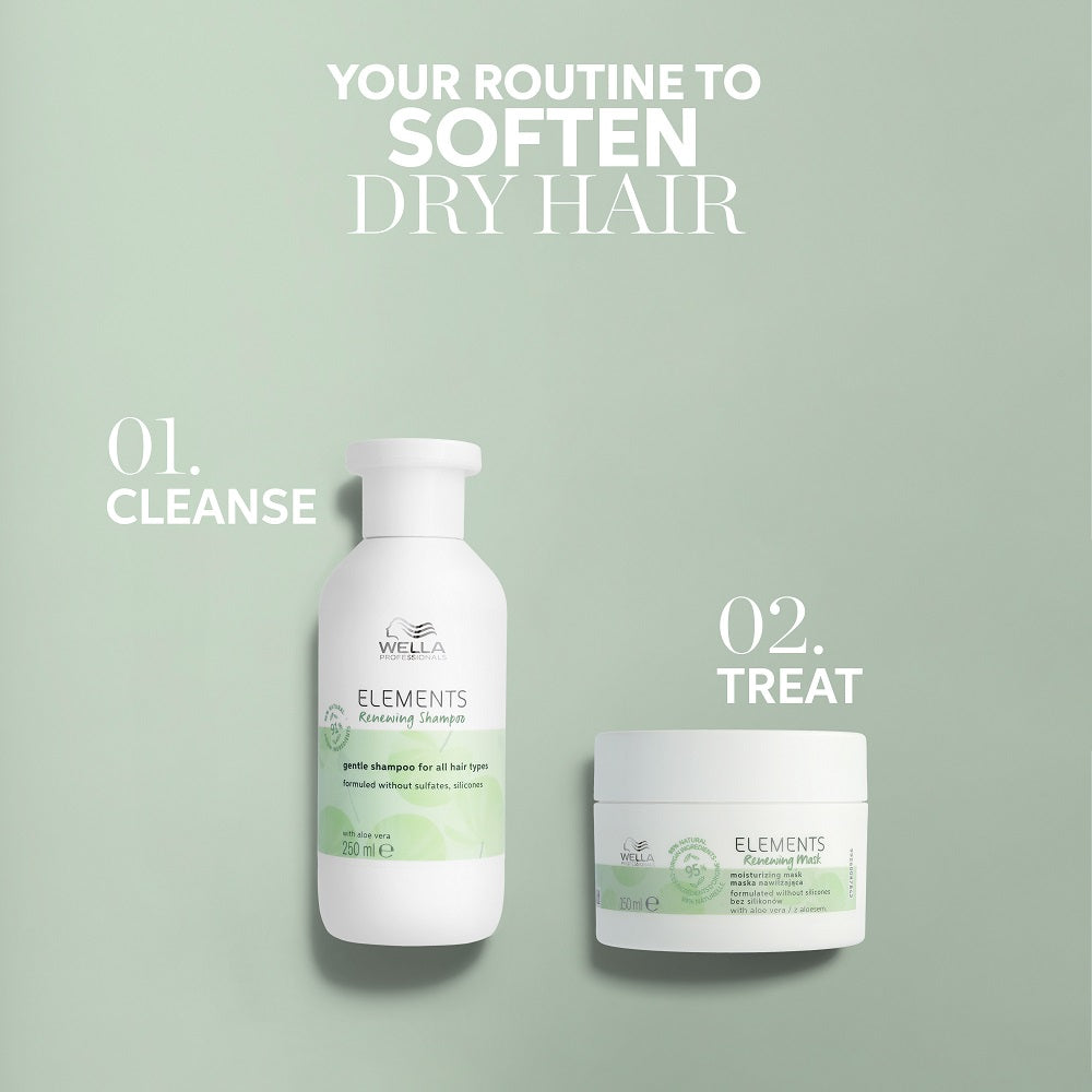 ELEMENTS Renewing Shampoo 250ml